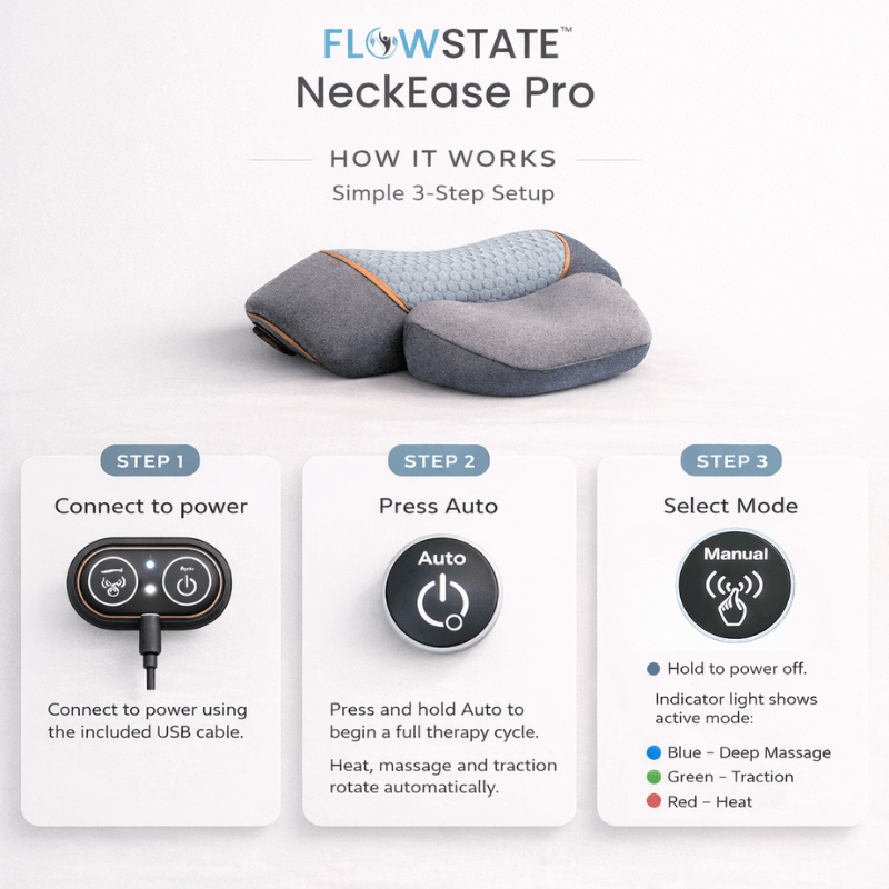 FlowState™ NeckEase Pro