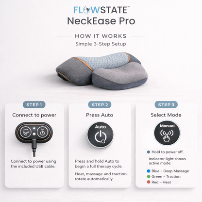 FlowState™ NeckEase Pro